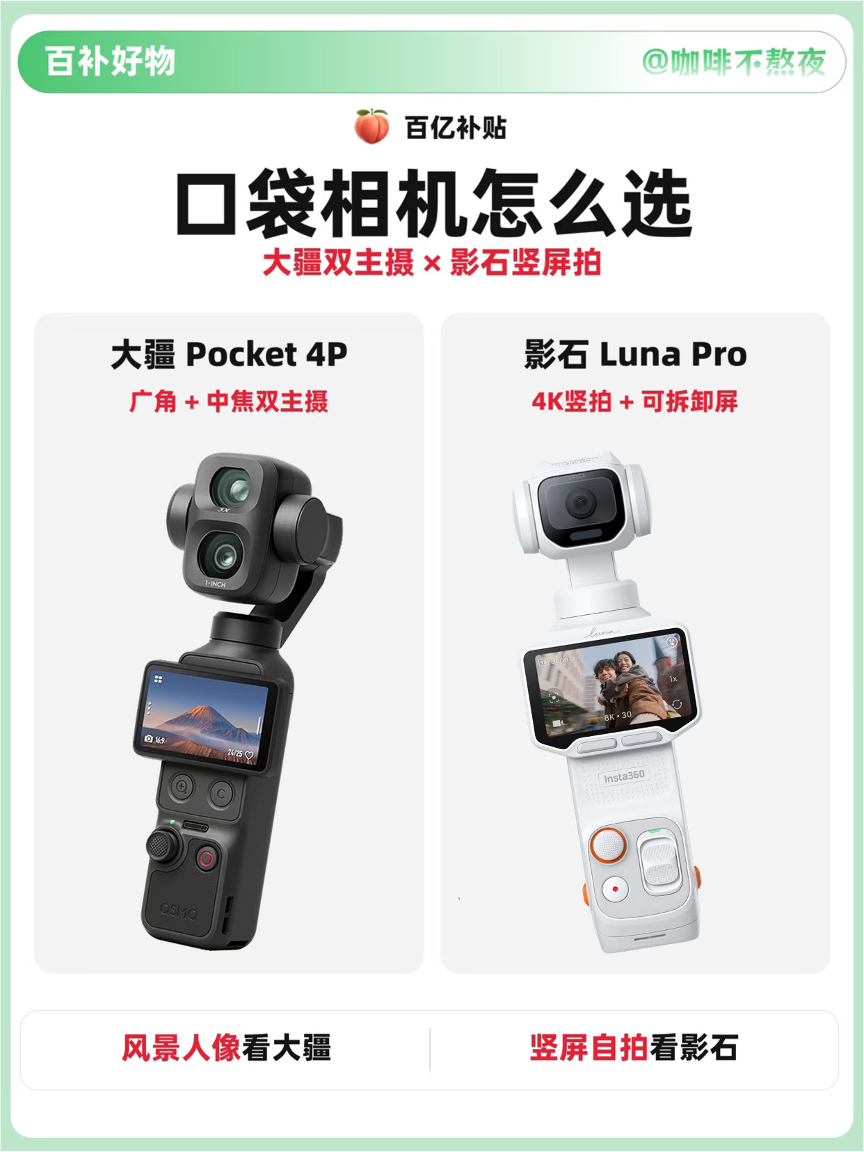 出游口袋相机怎么选？| 附🍑百补入手攻略