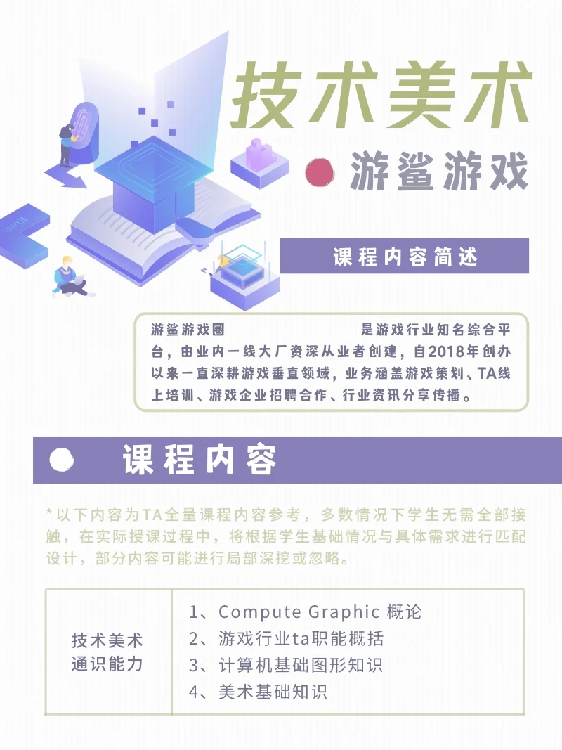 游戏TA（技术美术）学什么？