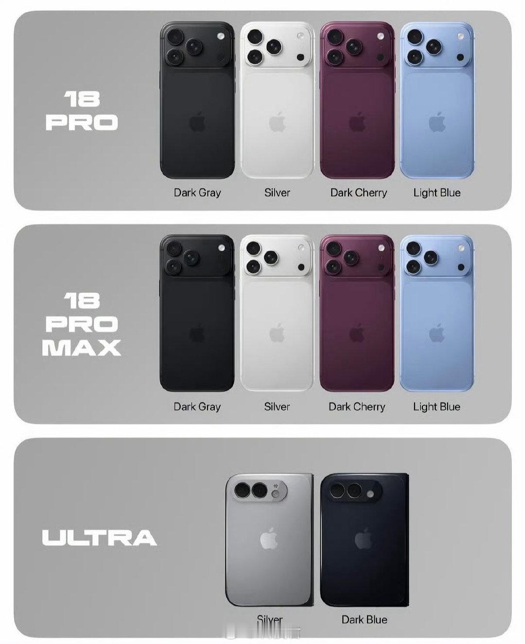 9月7日，华为Mate XT 2
9月初，小米18 Fold
9月，苹果iPhone 18 Pro系列，首款折叠屏

9月23日，华为Mate90系列
9月28日，荣耀Magic9系列
9月底，小米18 Pro系列
9月，vivo X500系列

估计还不止[吃瓜]#新机来了# ​