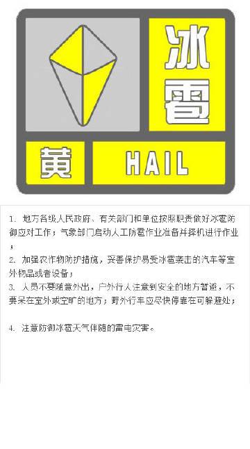 【发布冰雹黄色预警信号】房山区气象台2026年7月7日16时55分发布...