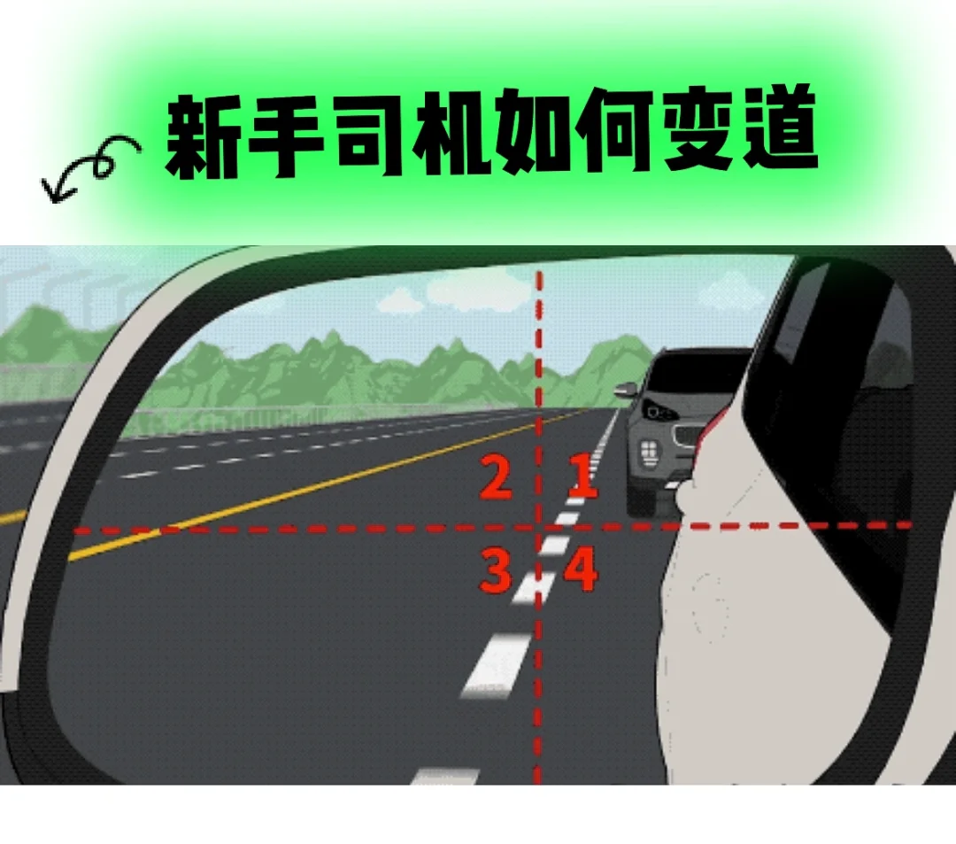 新手开车最怕变道？看后视镜找变道最佳时机
