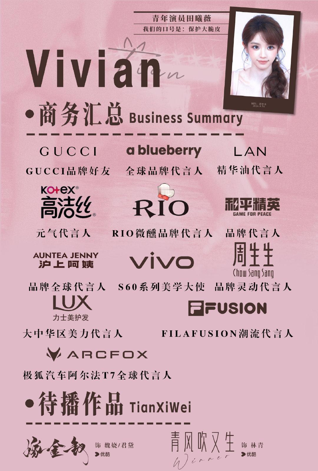 #田曦薇侯明昊 大唐辟珠记#吃瓜不信瓜 唯一真瓜👇🏻 ​