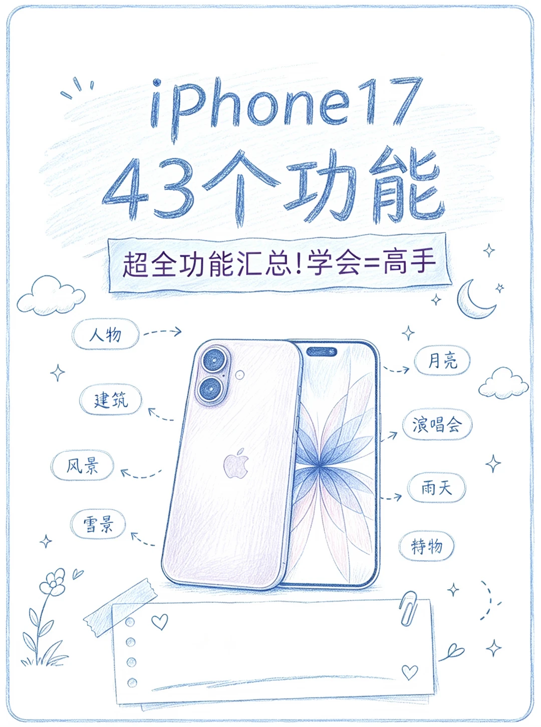 iPhone17的43个隐藏功能，不会用=白买！