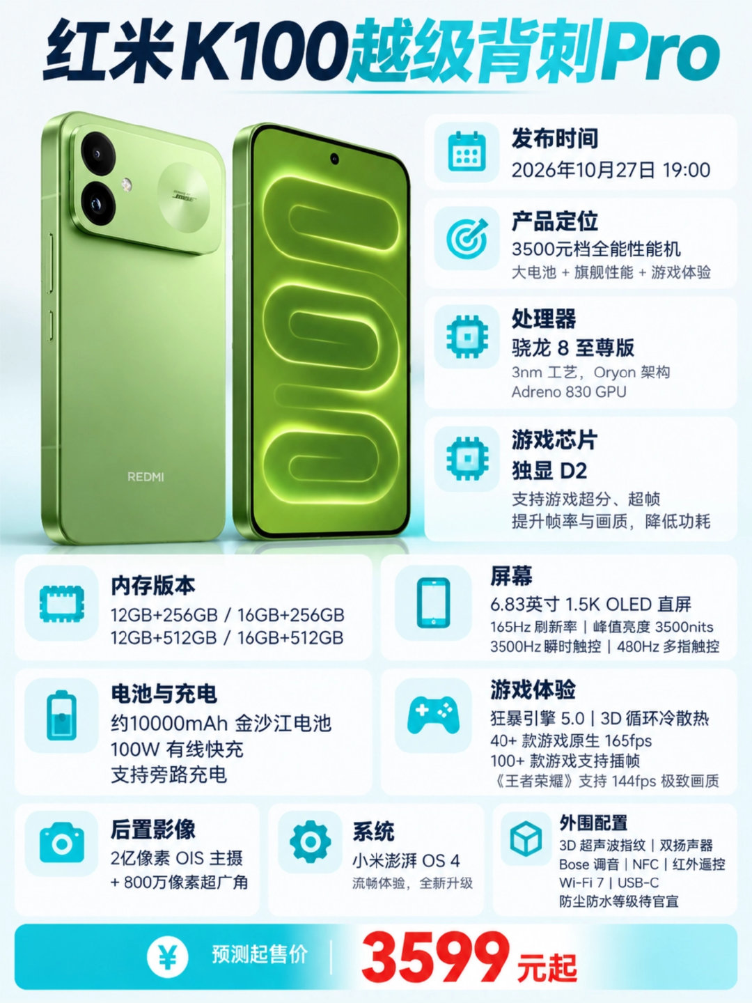 红米K100标准版系列太强了，这算是背刺Pro吗？ ​