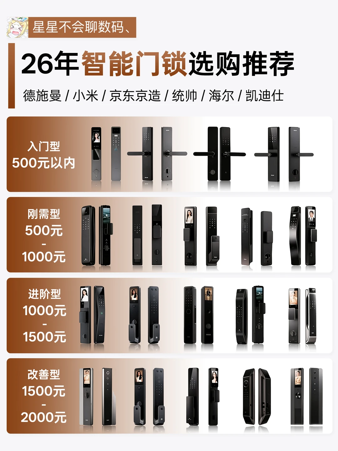 26年新房装修，智能门锁怎么不踩雷？