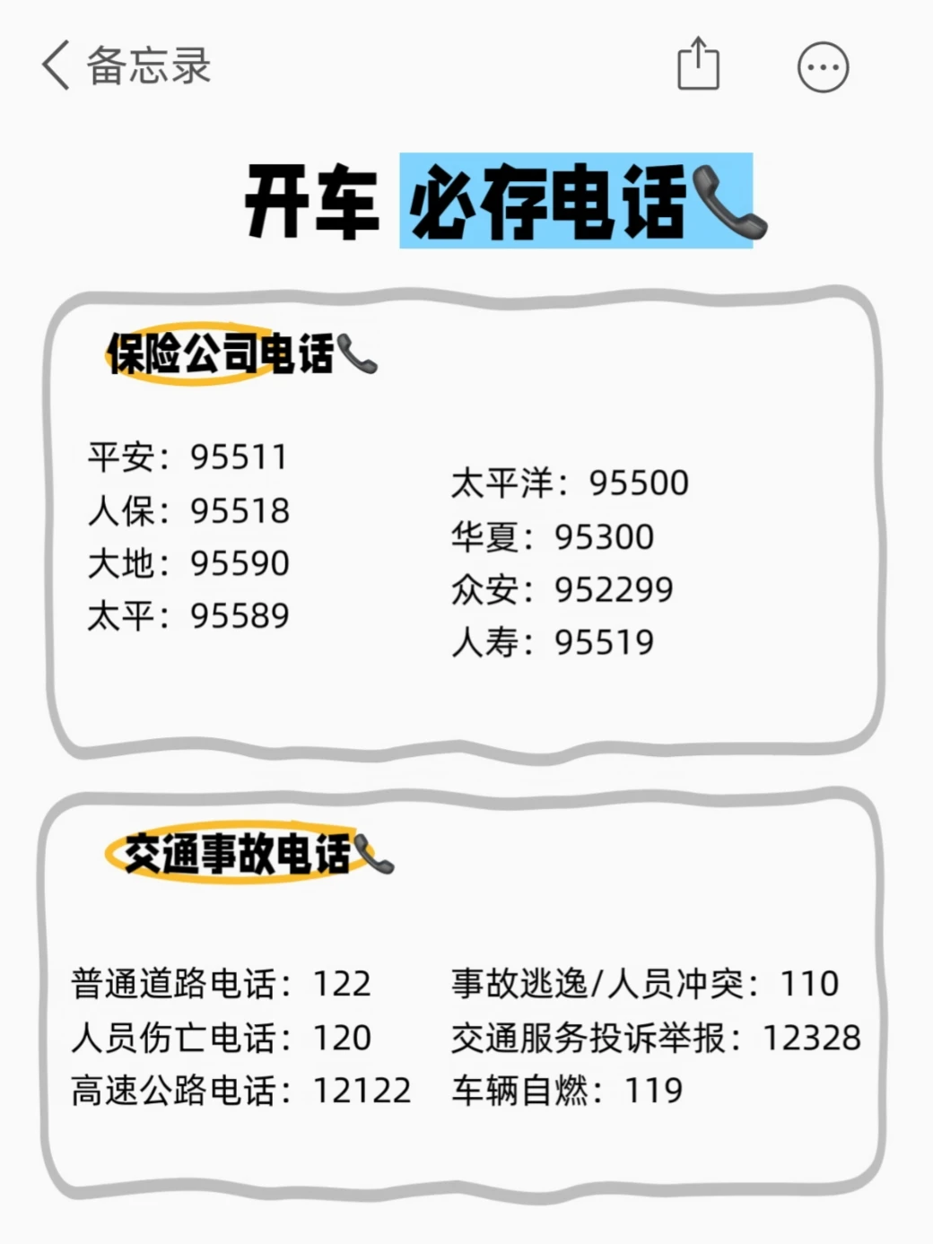 车主必看攻略！开车事故处理流程