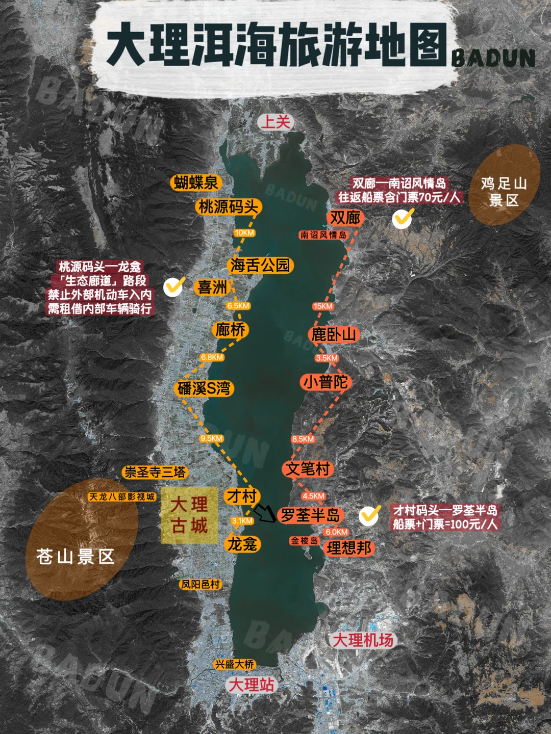 一看就会！大理旅游攻略