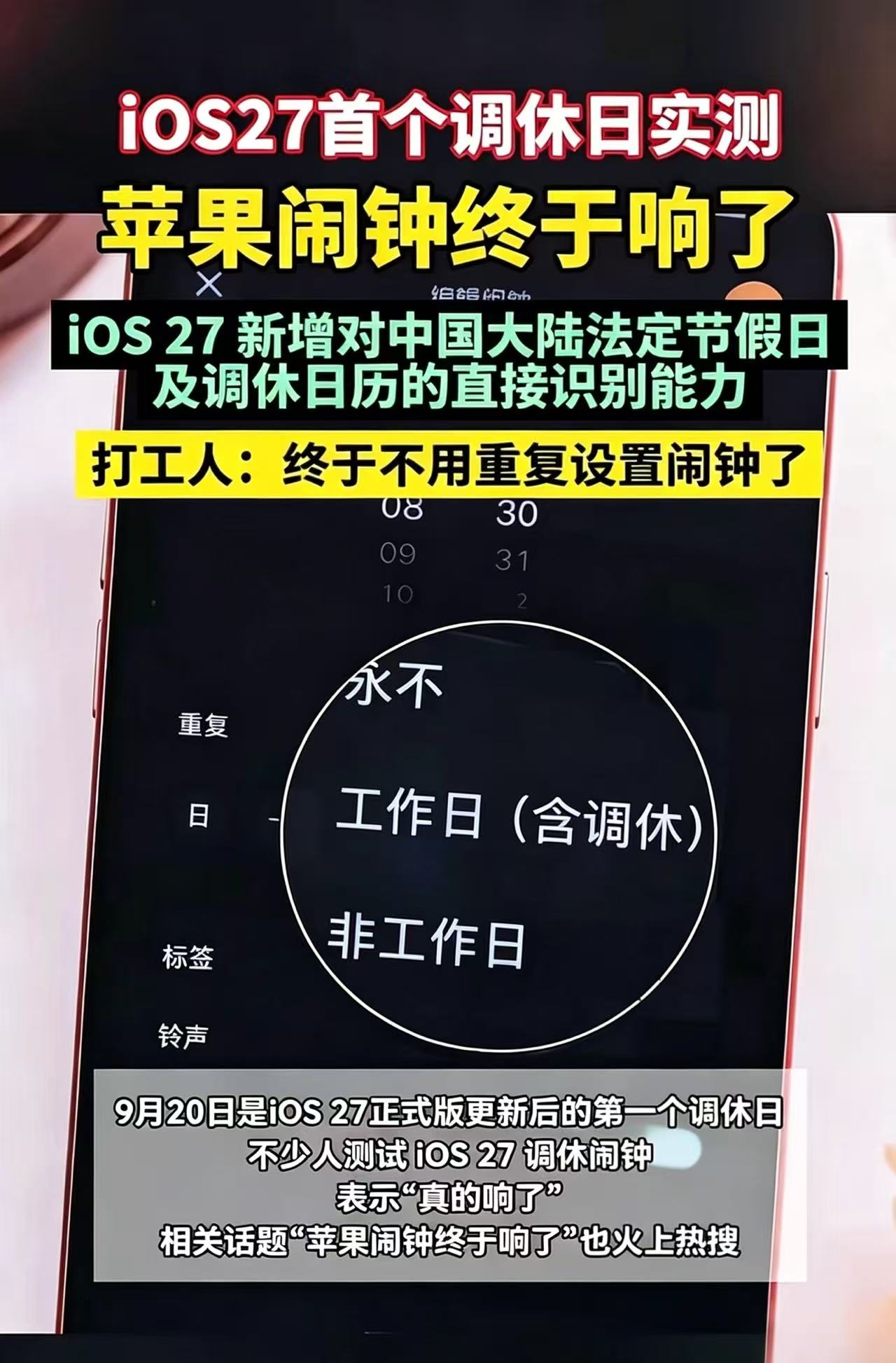 调休补班的周日，iPhone闹钟终于响了。9月15日，苹果推送iOS 27正式版，国行iPhone新增“工作日（含调休）”闹钟模式；9月20日，国庆调休补班的周日，大批用户实测闹钟准时响起，“苹果闹钟终于响了”火速冲上热搜，打工人的闹钟，总算开窍了。

这事有多闹心？老iPhone闹钟死认周一到周五