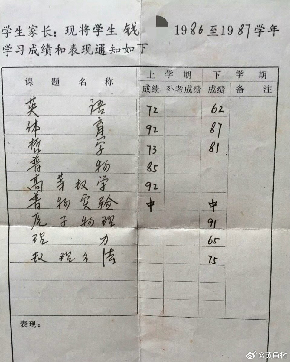 #西电学生回应数学开学考##高考数学132分开学考只考12分#很正常，学校先杀杀傲气。我进科大的时候也搞过数学摸底，我高考成绩是96分（满分120），结果摸底成绩28分，这创下读书以来所有成绩的最低分。进校前啊以为自己在重庆市是尖子生；进校后，才知道班上的同学都是各省市县的前几名。只有笨鸟先飞， ​