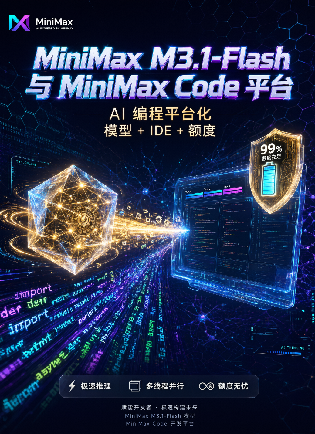 MiniMax M3.1-Flash + MiniMax Code：AI编程“全家桶”卷出新高度，这波福利你薅到了吗？

AI编程圈的“价格战”和“速度战”已经打疯了！MiniMax 这次直接甩出王炸组合：最新文本模型 M3.1-Flash-Preview 携手 MiniMax Code 平台强势上
