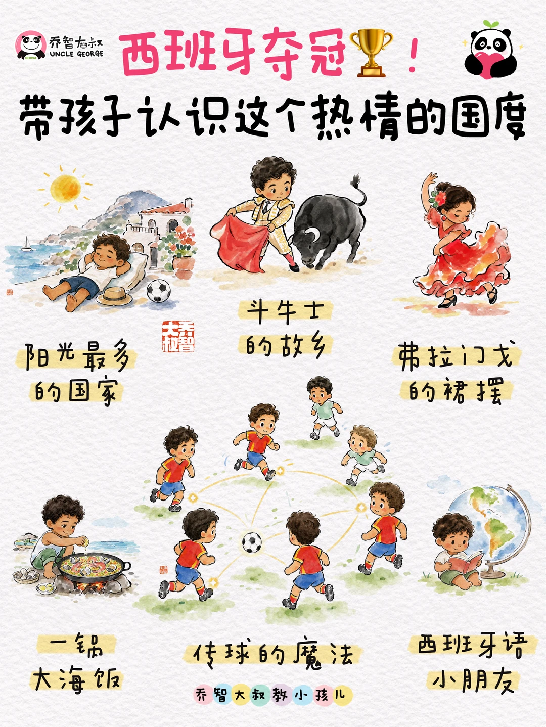 西班牙夺冠🏆！带孩子认识这个热情的国度