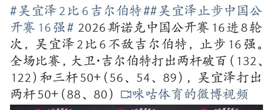 吴宜泽2比6负于吉尔伯特，止步16强。吉尔伯特轰两杆破百（132、1...