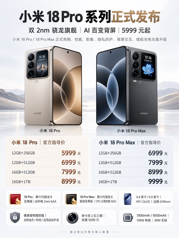 小米 18 Pro 系列正式发布｜5999 元起