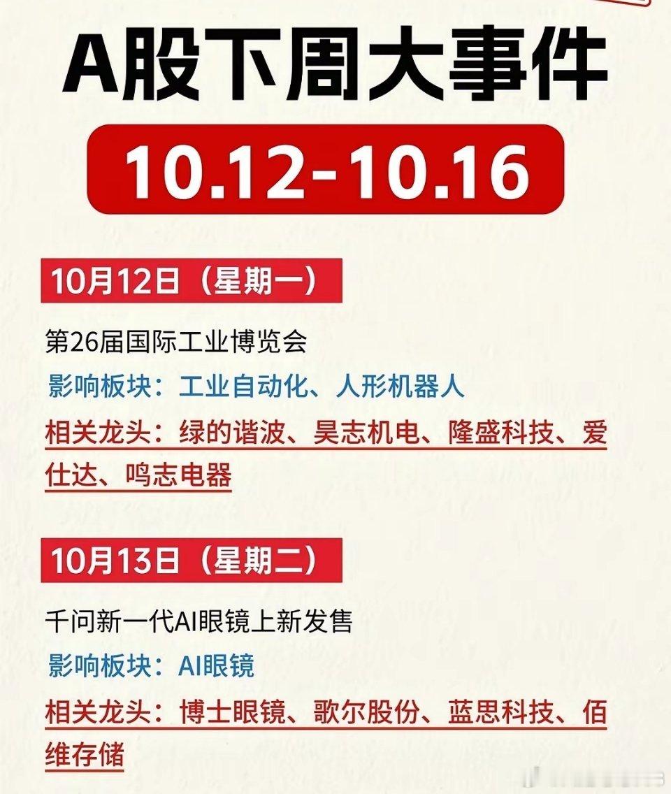 🔥A股下周大事件（10.12-10.16）！
‼️下周大事件抢先知，热门方向提前锁定 ​