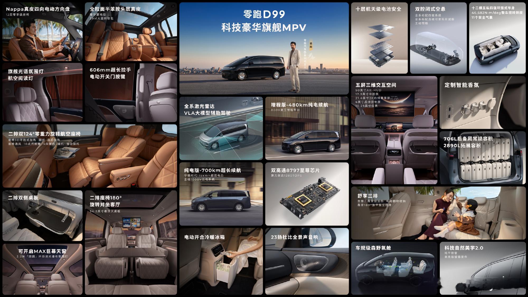 零跑D99上市啦，售价 24.98-31.98 万元。  这台车主打一...