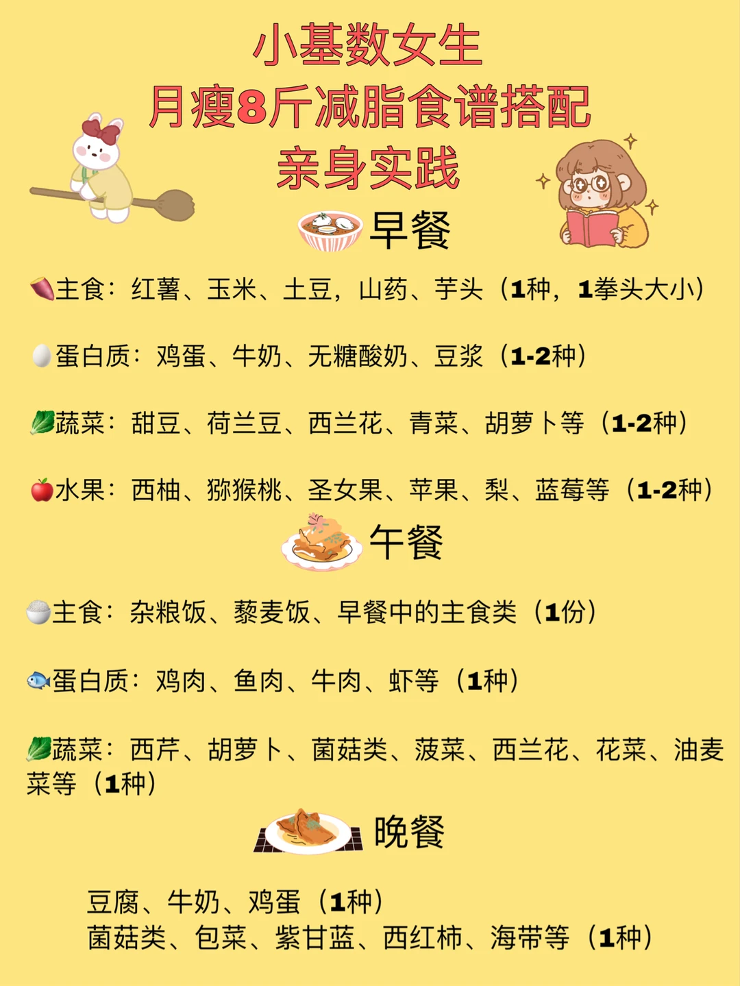 小基数月瘦8斤减脂食谱搭配