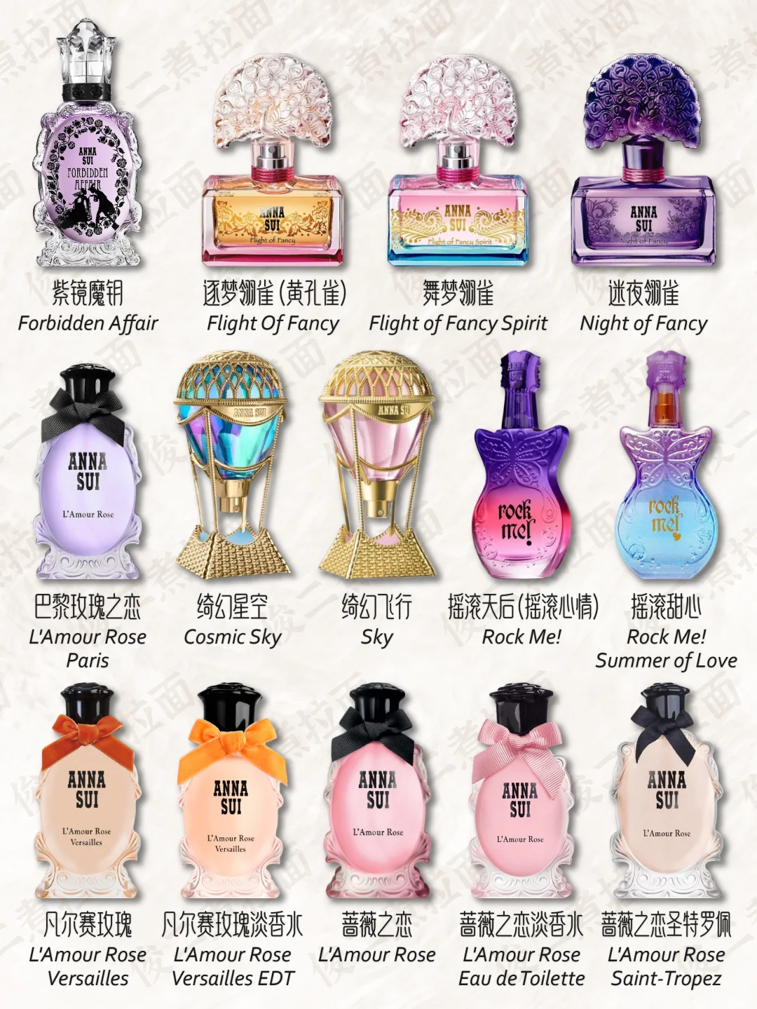 Anna Sui 安娜苏 香水合集