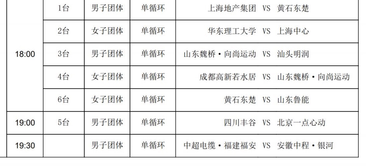 乒超今日晚场赛程18:00 T1 男团：上海地产集团VS黄石东楚18...