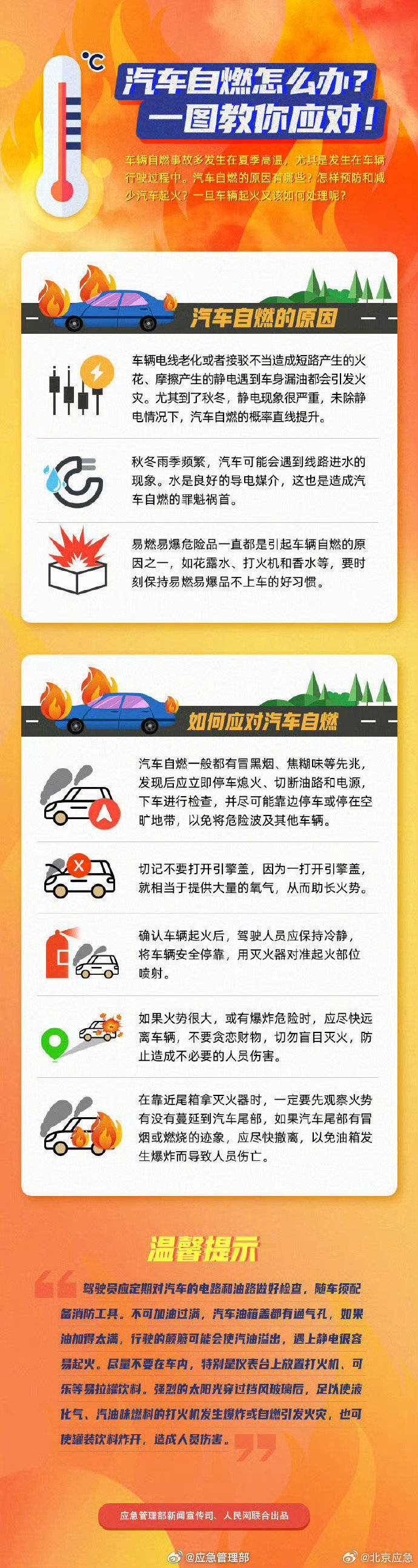 【汽车自燃怎么办？一图教你应对！】#问界回应起火##小兴兴说安全#汽车是生活中离不开的交通工具，其中的主要部件不乏汽油、电瓶等易燃物。汽车自燃的原因有哪些？一旦车辆起火又该如何处理呢？戳图了解↓ ​​​​