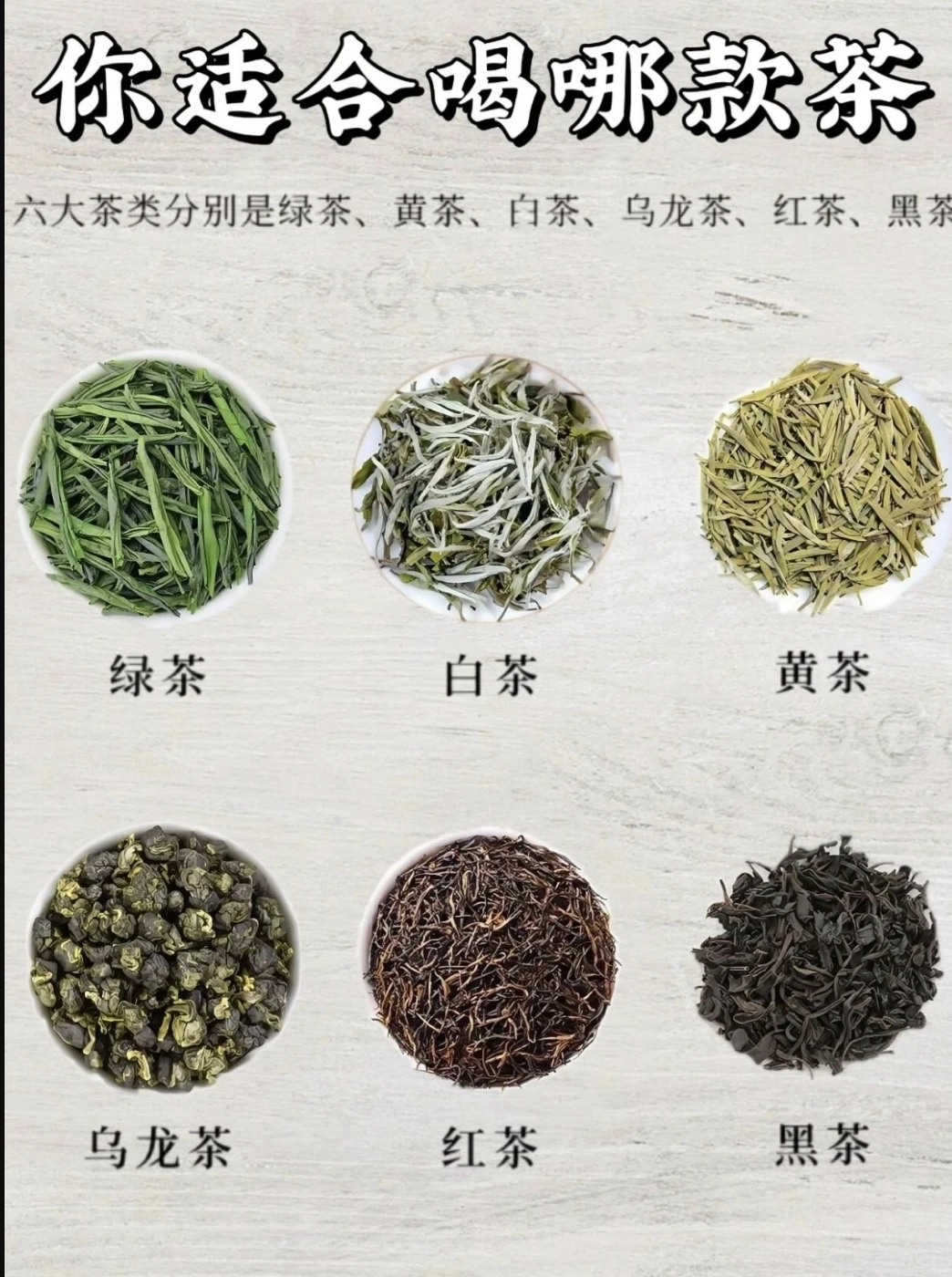 六大茶类，你适合喝哪款茶？