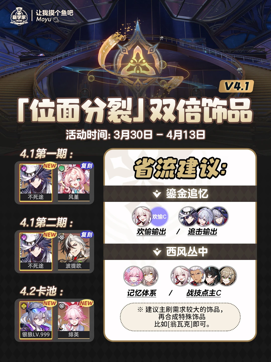 星铁V4.1丨『位面分裂』饰品刷取＆词条推荐