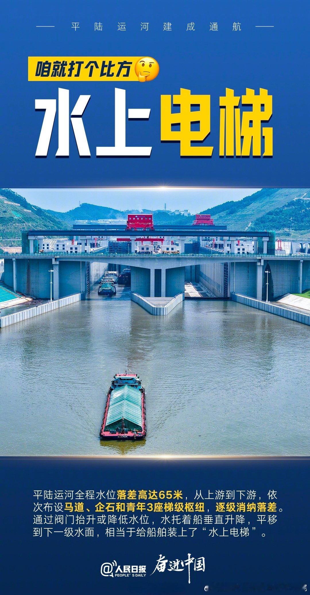 #重庆工贸职业技术学院[超话]##工贸娱乐站##给平陆运河打几个比方#
平陆运河正式通航。“水上电梯”、巨型船闸、节水奇迹，几组有趣的比喻，解锁平陆运河的硬核实力，见证通江达海的中国力量。感兴趣的小伙伴一起来了解吧！
（via.人民日报） ​