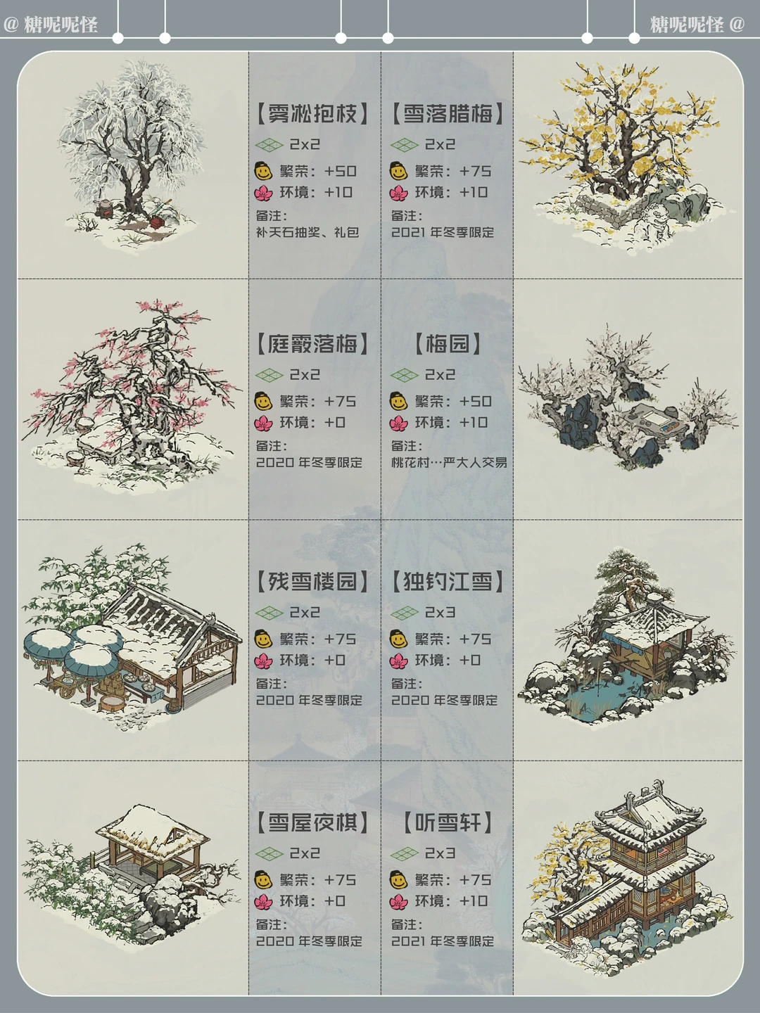 小破图【冬季系列】建筑合集，方便布局