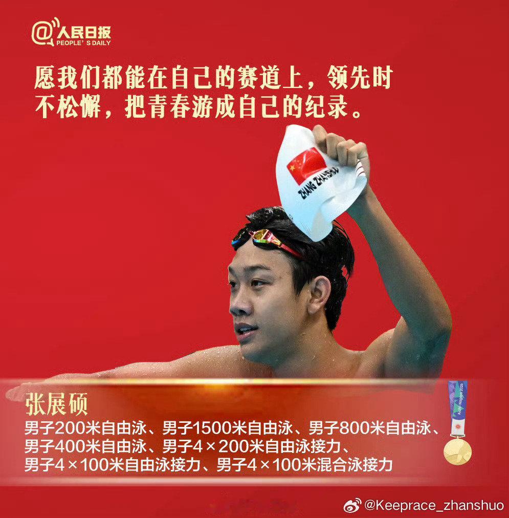 #展翅翱翔zzs[超话]##张展硕# 
亚运收官献礼

©人民日报 ​