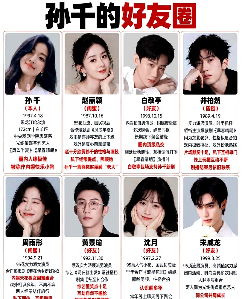 井柏然终于等到了孙千。合作前他就说，这姑娘有故事感，一直想搭一次。

没想到进组《早春晴朗》，俩东北老乡直接用家乡话对戏，默契瞬间拉满。镜头外，孙千的朋友圈也让人意外，一边跟赵丽颖、周雨彤成了闺蜜，另一边和白敬亭、黄景瑜他们也能玩到一块。

圈里人提起她，评价出奇地一致：配合度高，省心，不惹事。