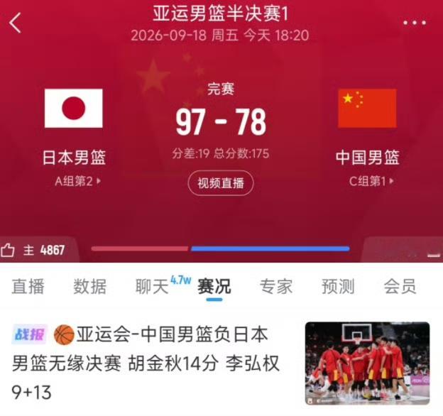 大比分输韩国那场，明显是第四节战略性放弃。可以看得出来，他们更会打亚运会比赛。他们的战略和目标感很明确，准备世预赛和亚运会的两支队伍，互不干扰又能相互补充，国民的关注度可能有高