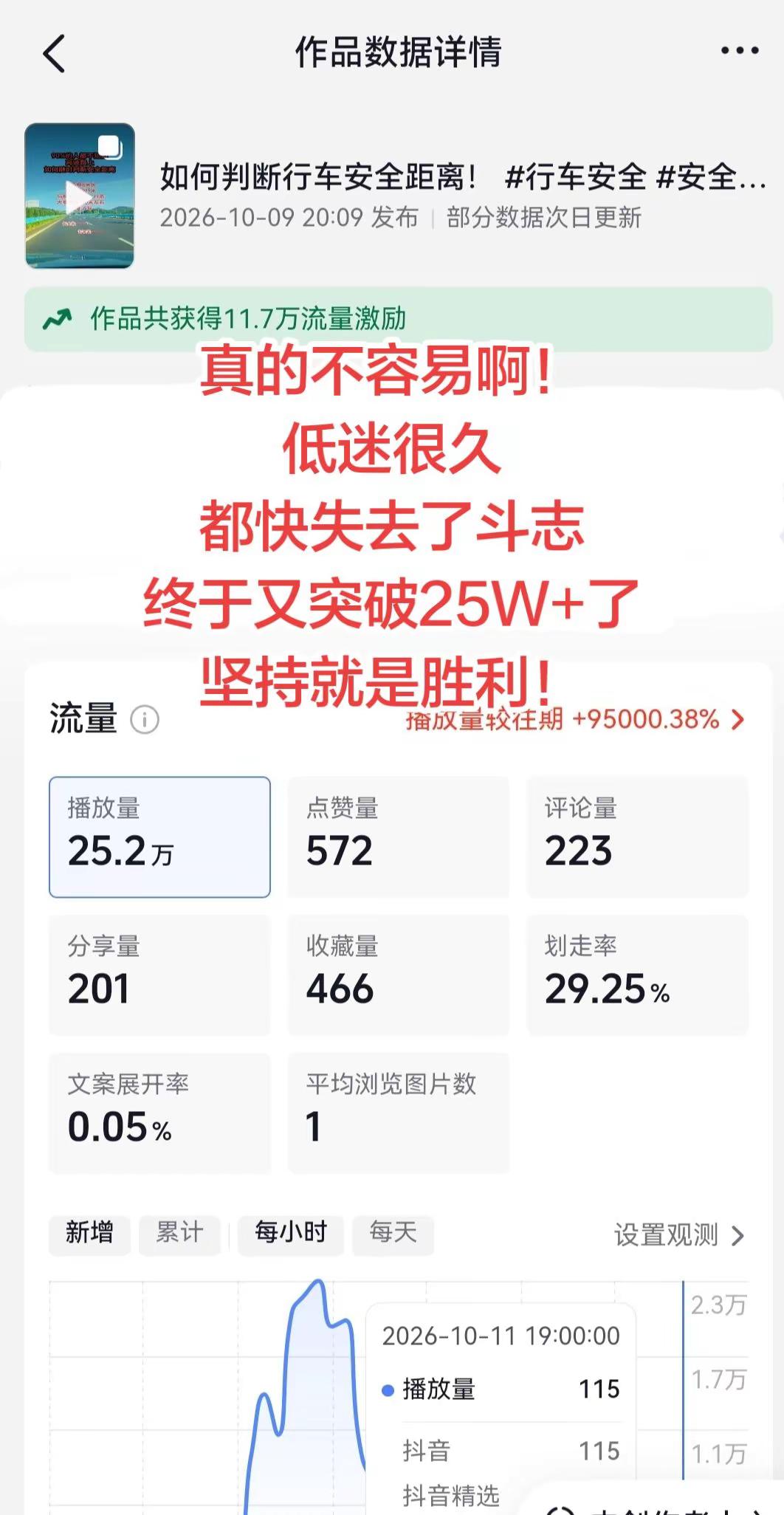 真的不容易啊！！坚持就是胜利！伦敦世乒赛 国乒女团横扫日本摘金 播放量 坚持就是胜利