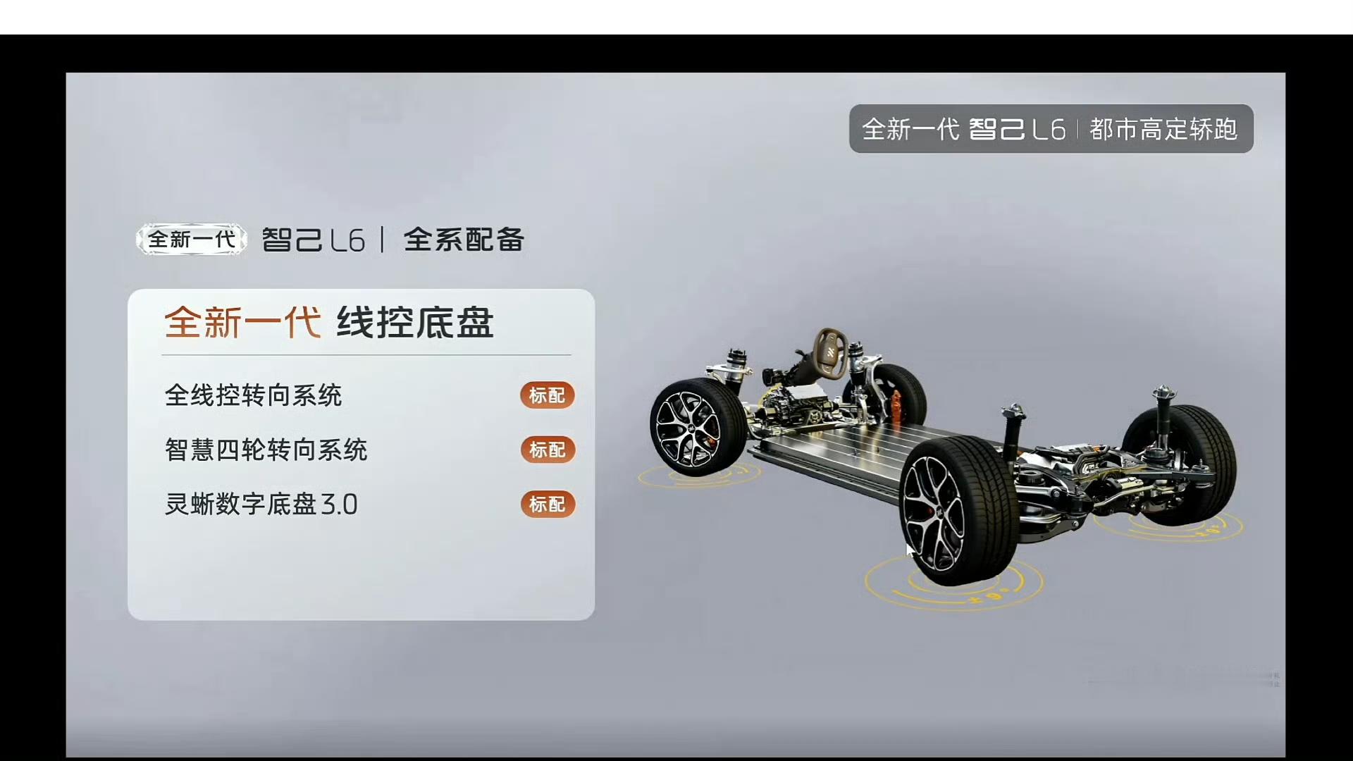 20万级纯电轿跑市场真的太卷了，全新一代智己L6正式上市，权益价19.99万起！前几天大家看的全球首款Prof.JimmyChoo高定限量版，首批1000台已经售罄了！后续会开放第二批名额，喜欢的朋友们可以蹲蹲啦～

作为智己NEXT·2028战略首款车型，用料很萌哈哈哈哈，全系全线控底盘、双向18