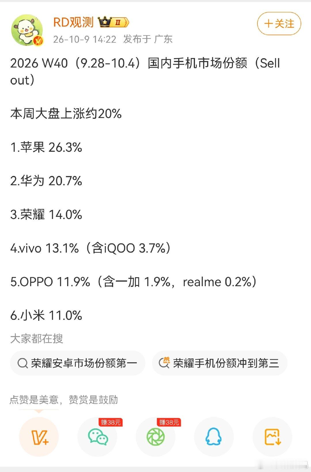 我们在每个领域都第一！ ​