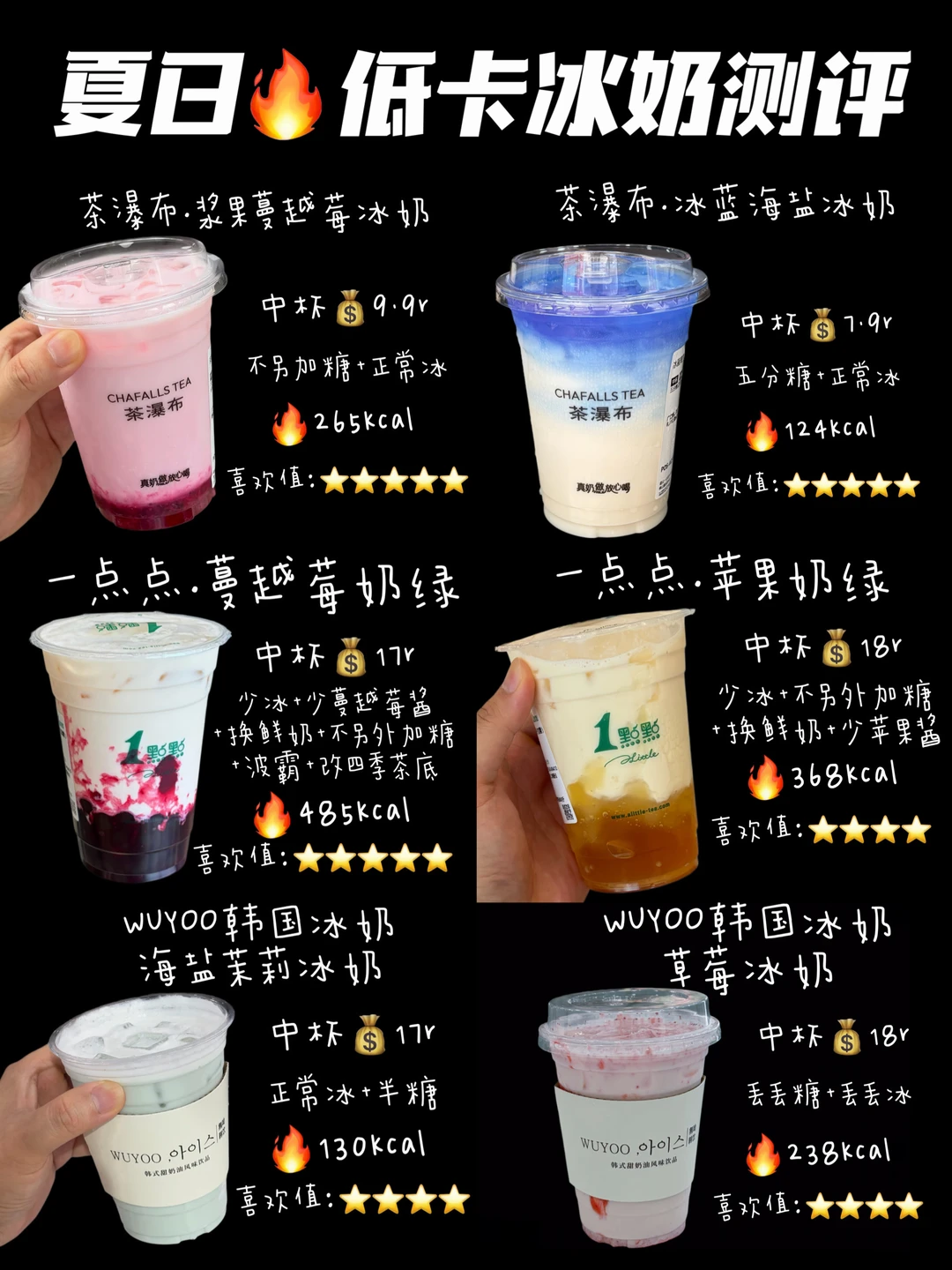 夏日必喝6款低卡冰奶测评！