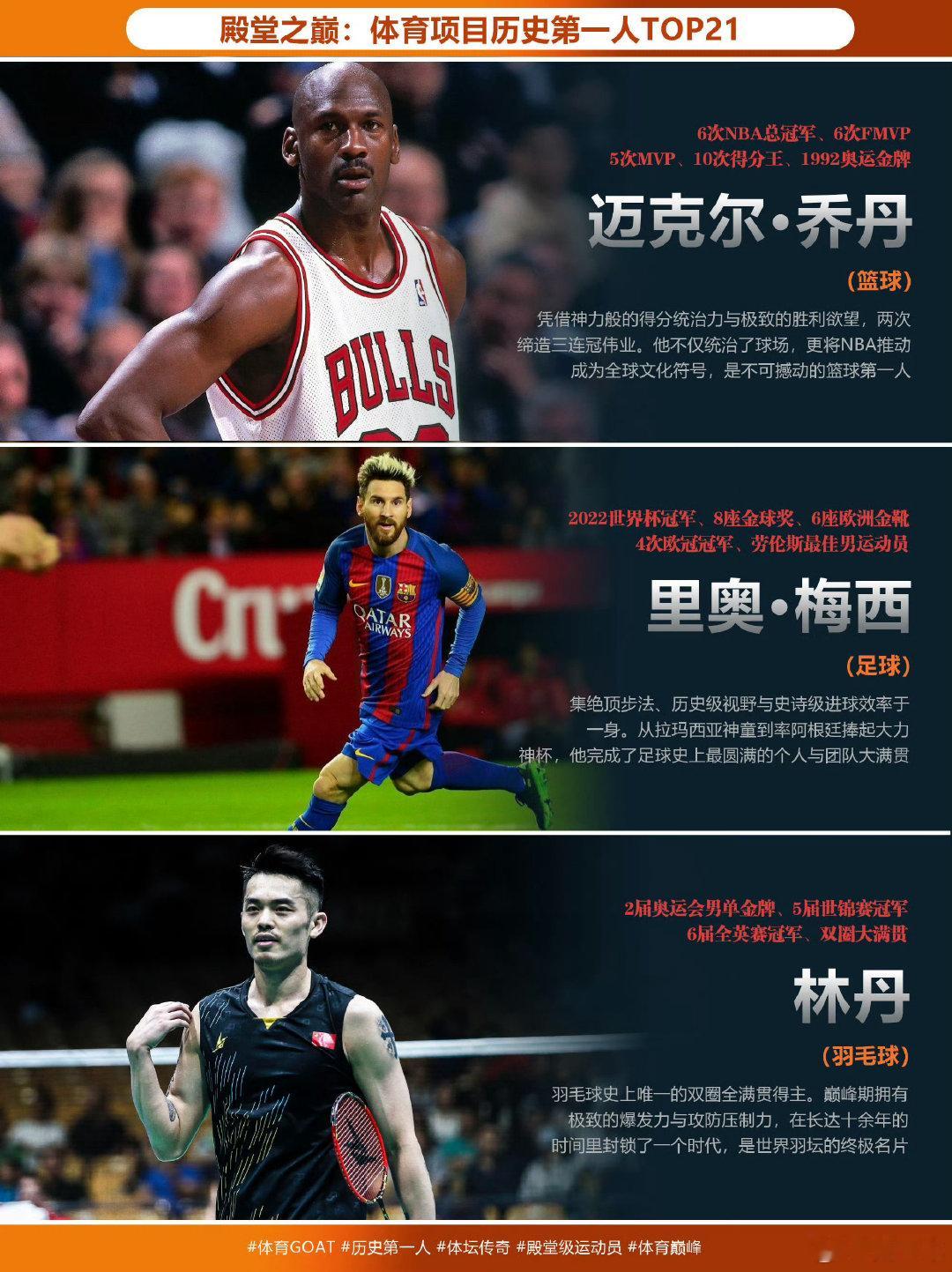 竞技体育充满魅力，篮球🏀界的乔丹、足球⚽️界的梅西，乒乓🏓球界、羽...