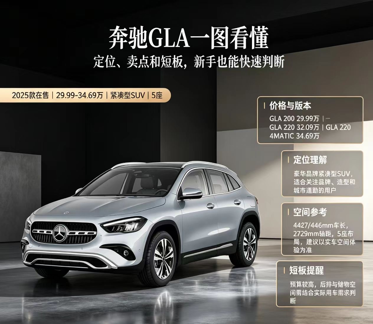 奔驰GLA快速看懂定位优缺点