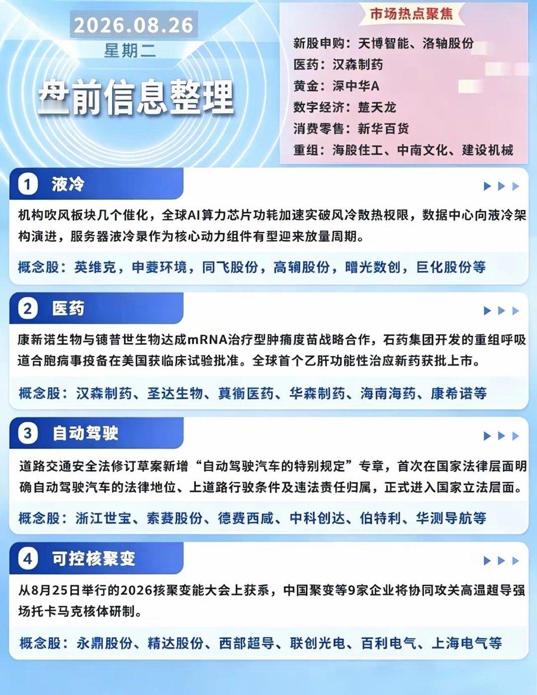 2026.08.26（星期三）盘前信息整理
一、新股申购及赛道观察清单
新股申购：天博智能、洛轴股份
医药：汉森制药
黄金：深中华A
数字经济：楚天龙
消费零售：新华百货
重组：海鸥住工、中南文化、建设机械
二、主线逻辑解析
1、液冷
催化
机构提及板块的几个催化因素，全球AI算力芯片功耗加速突破风冷散 ​