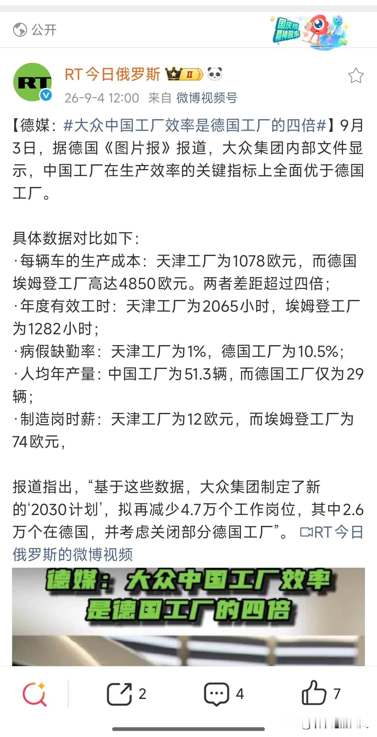…这数据绝对不准！[赞]
一个外国媒体是怎么知道大众集团的生产数据的，我不相信！你们爱谁信谁信？

当然，大众德国工厂计划裁员这件事，我是相信的！我为什么相信？因为我经常看到，经常在电视上看到大众汽车工厂要罢工啊？[笑哭][笑哭][赞][捂脸]
