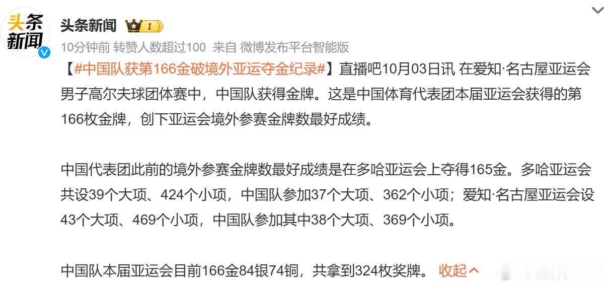 #中国队获第166金破境外亚运夺金纪录#太提气了！中国亚运军团狂揽 166 金，刷新亚运会境外参赛金牌数纪录，男子高尔夫团体也强势摘金，健儿们越战越勇，这硬实力真是给国人长脸！ ​
