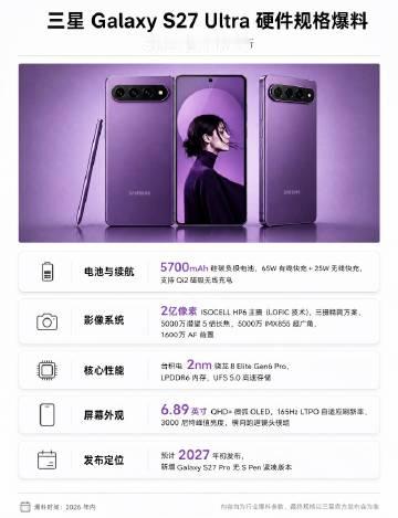 设计大改？告别5000mAh，三星S27 Ultra前瞻！<br />...
