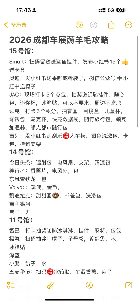 2026成都车展薅羊毛攻略
