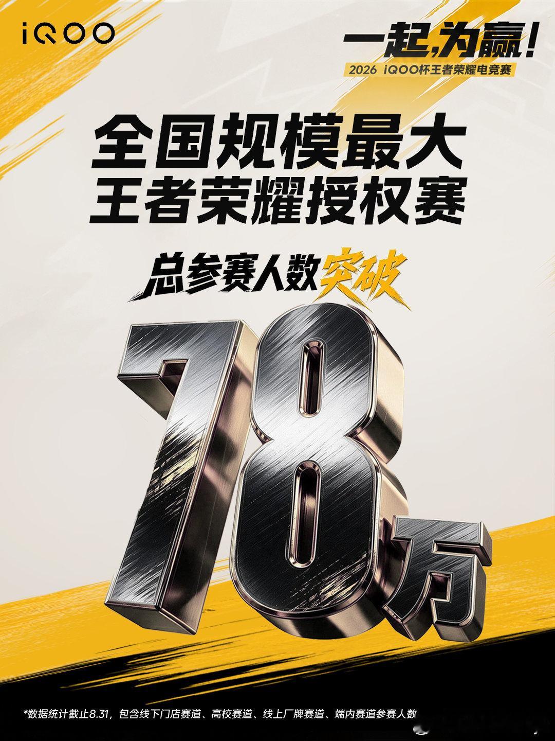 #iQOO杯#78万人的电竞狂欢你们见过吗，想想就很刺激，全国规模最大王者荣耀授权，四大赛道火力全开，喜欢电竞的小伙伴这次可以不要错过了，这一次，该我们上场！ ​