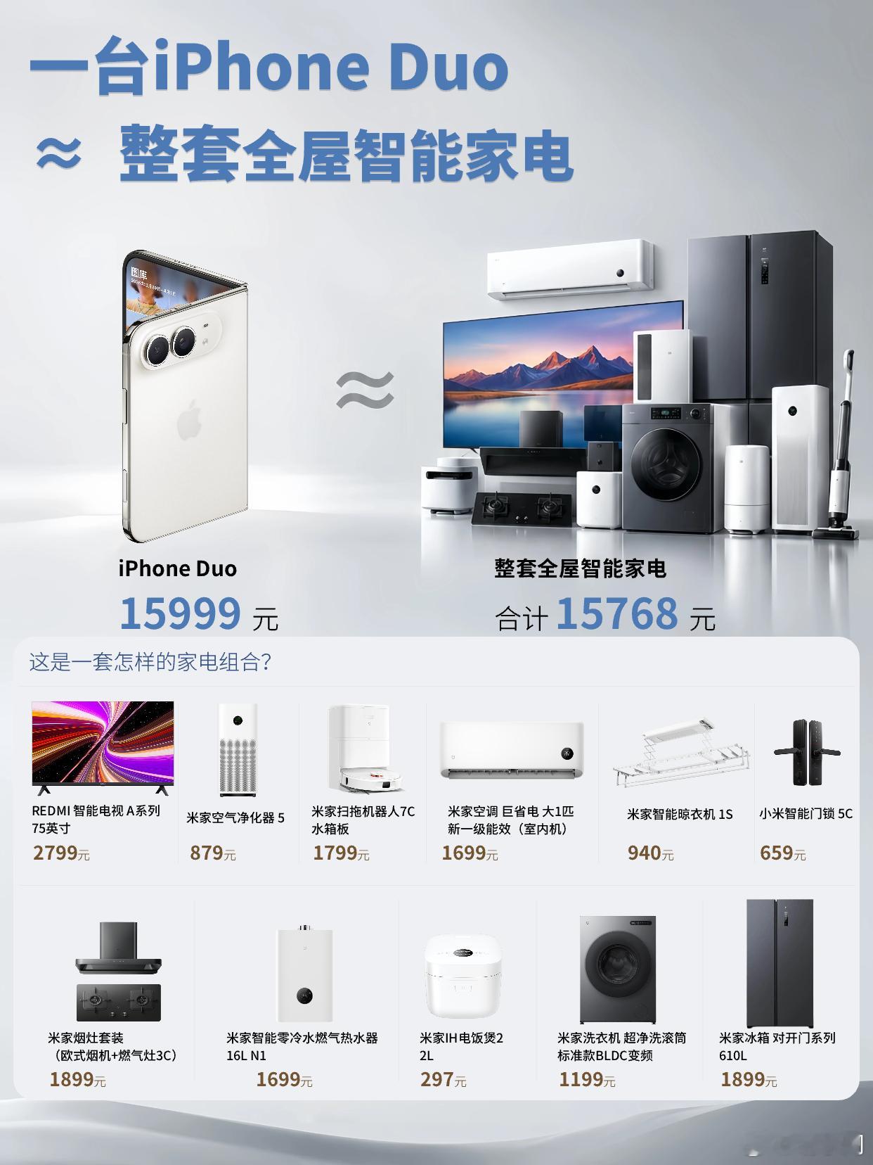 【iPhone Duo有多贵？大约能换一整套智能家电】
很多人对 iPhone Duo 的售价没有什么概念。

这里以最便宜的 256GB 版 iPhone Duo 为例，它的官方起售价为 15999 元。

这个价格已经接近两台 iPhone 17 Pro 的售价。

如果把价格再细化一点，就会发现它其实可以覆盖大多数家庭的大部分家用电器。

这里 ​