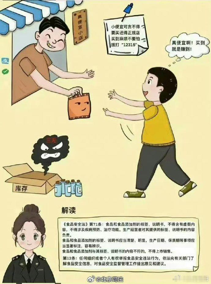 食品安全全程追溯、进口食品现场查验、保健食品自身要“保健”......史上最严食品安全法的有关知识了解一下。#麦当劳多门店被举报##华为月饼 腹泻##初中生早餐 碳水配碳水# ​