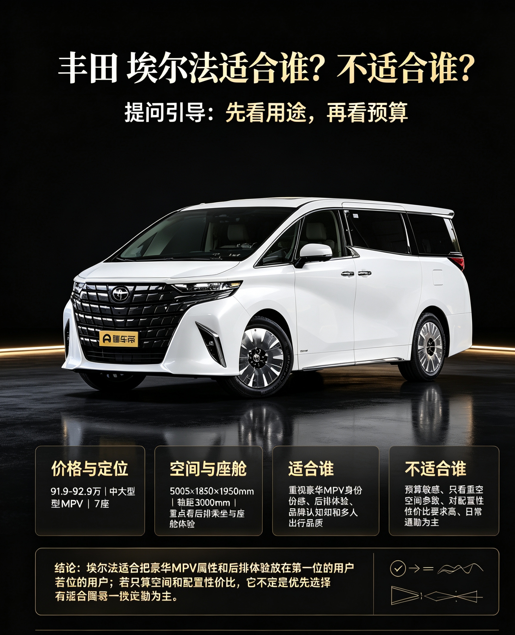 埃尔法到底适合谁买？