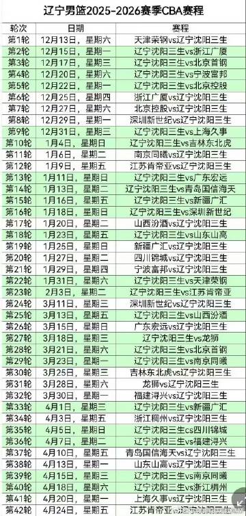 想去看球了，谁排的赛程，12.31有比赛，然后就是1.4号<br />...