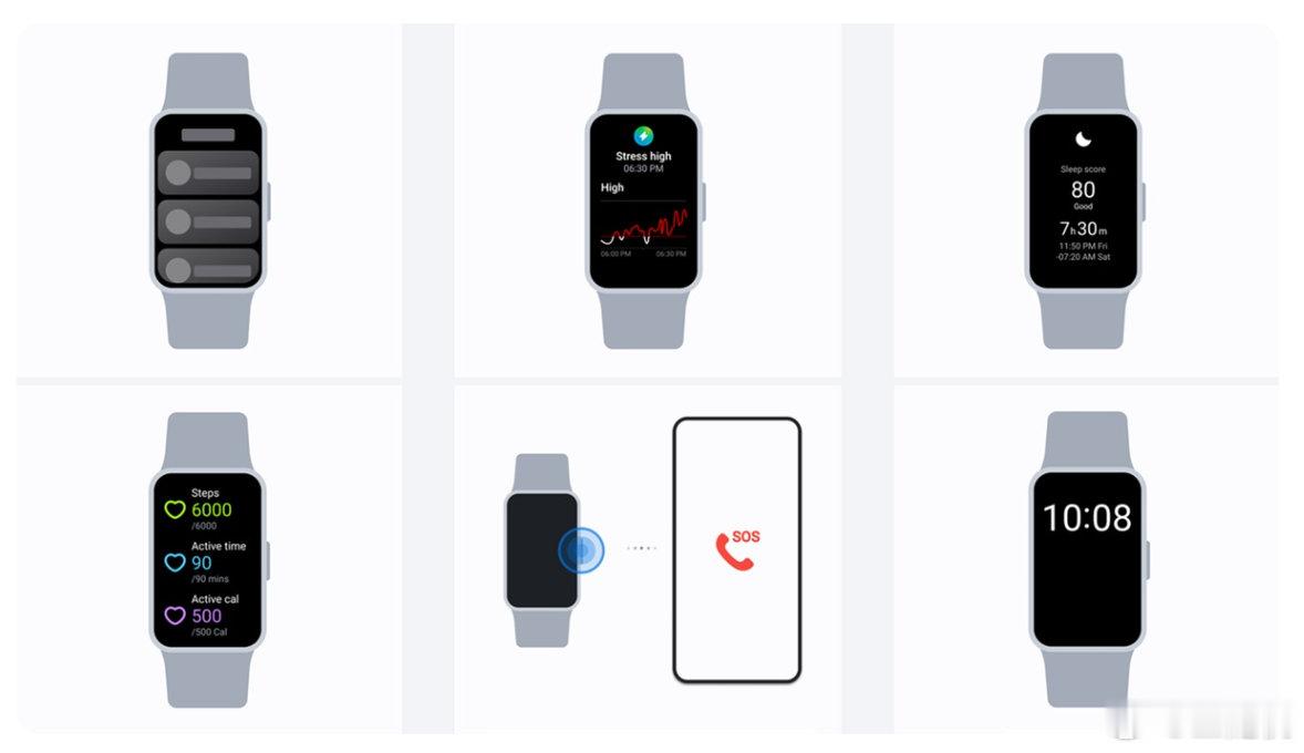 三星 Galaxy Fit 4 健身手环曝光，运动、睡眠全覆盖，仍无内置 GPS。 ​