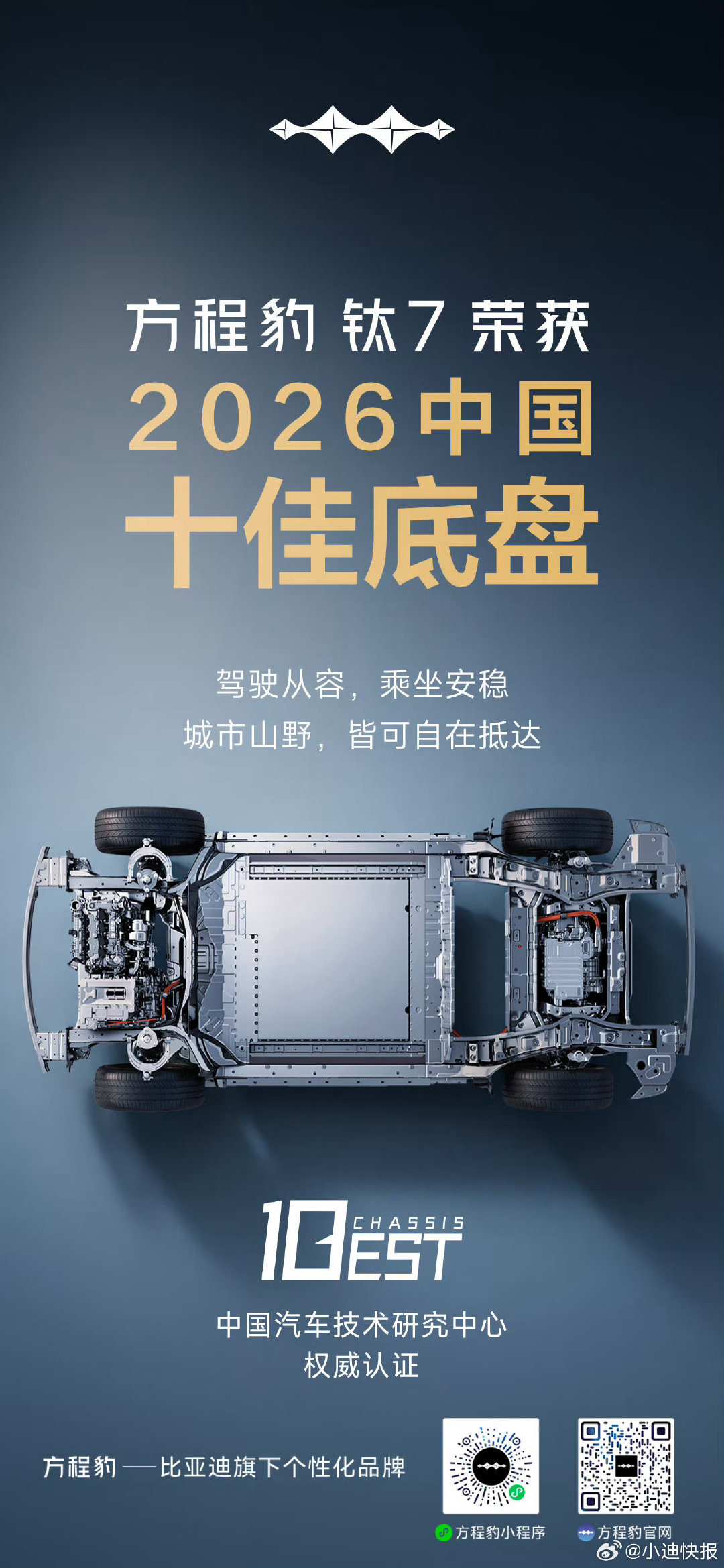 [666]方程豹钛7，荣获2026中国十佳底盘!
城市山野，驾乘从容。 ​