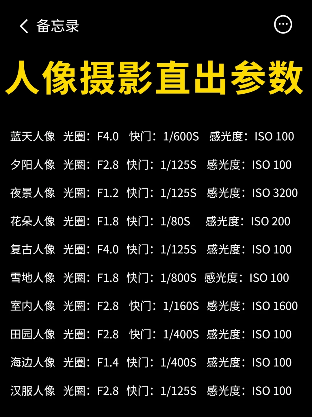 拍照不好看⁉️，相机原图直出参数分享📸