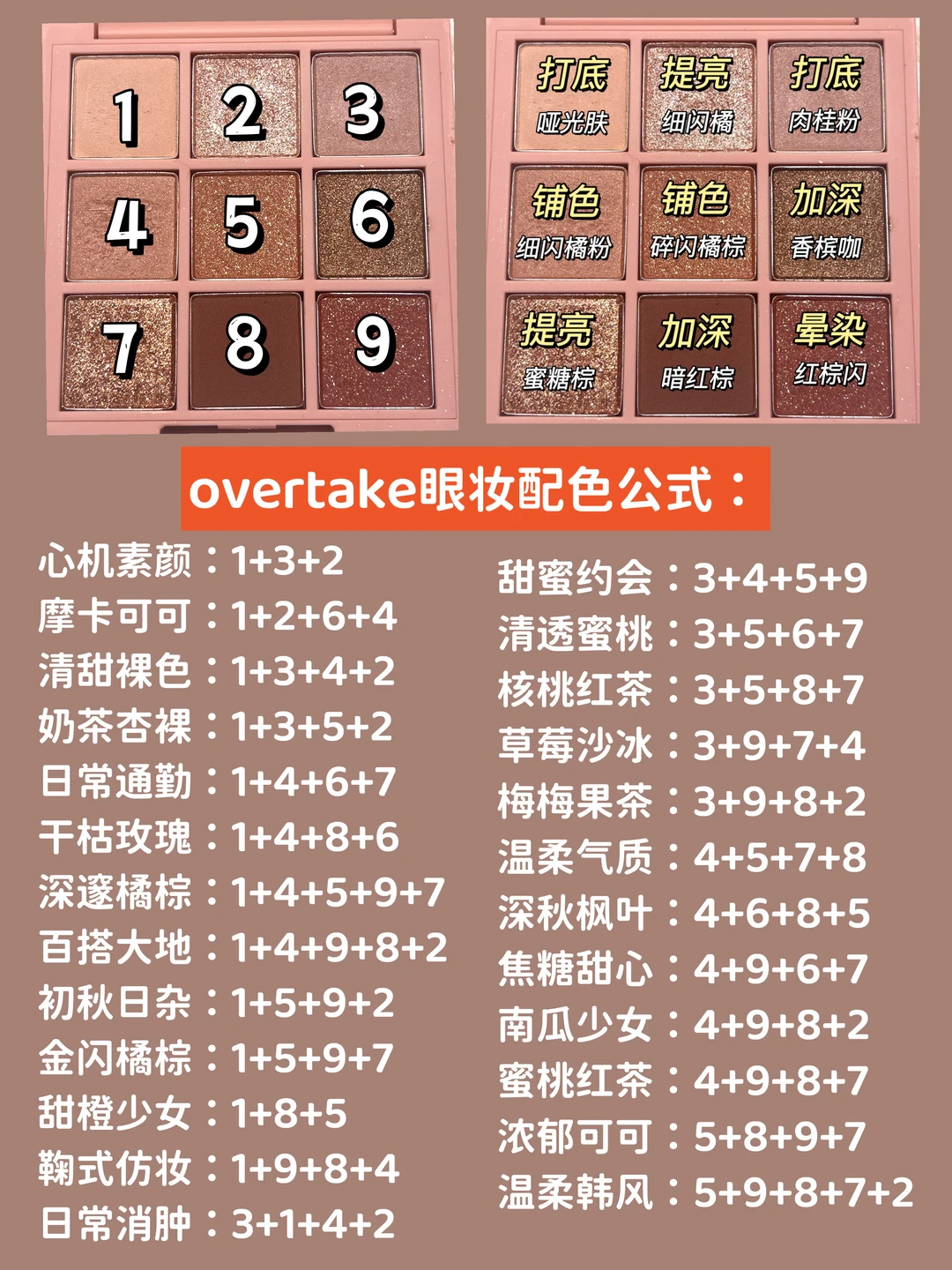 overtake画法合集！！